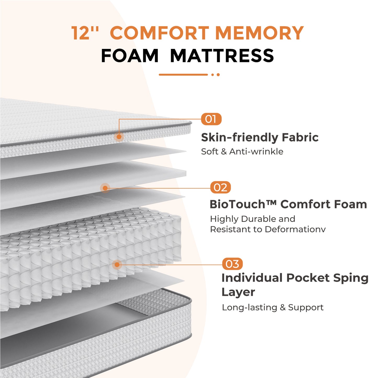 SweetNight 6/8/10/12/14 inch Memory Foam Hybrid Mattress With Pocket Springs, Twin Xl, Full, Queen, King, Sizes In A Box, Medium Firm, Mattresses For Support Comfort, Fiberglass-Free