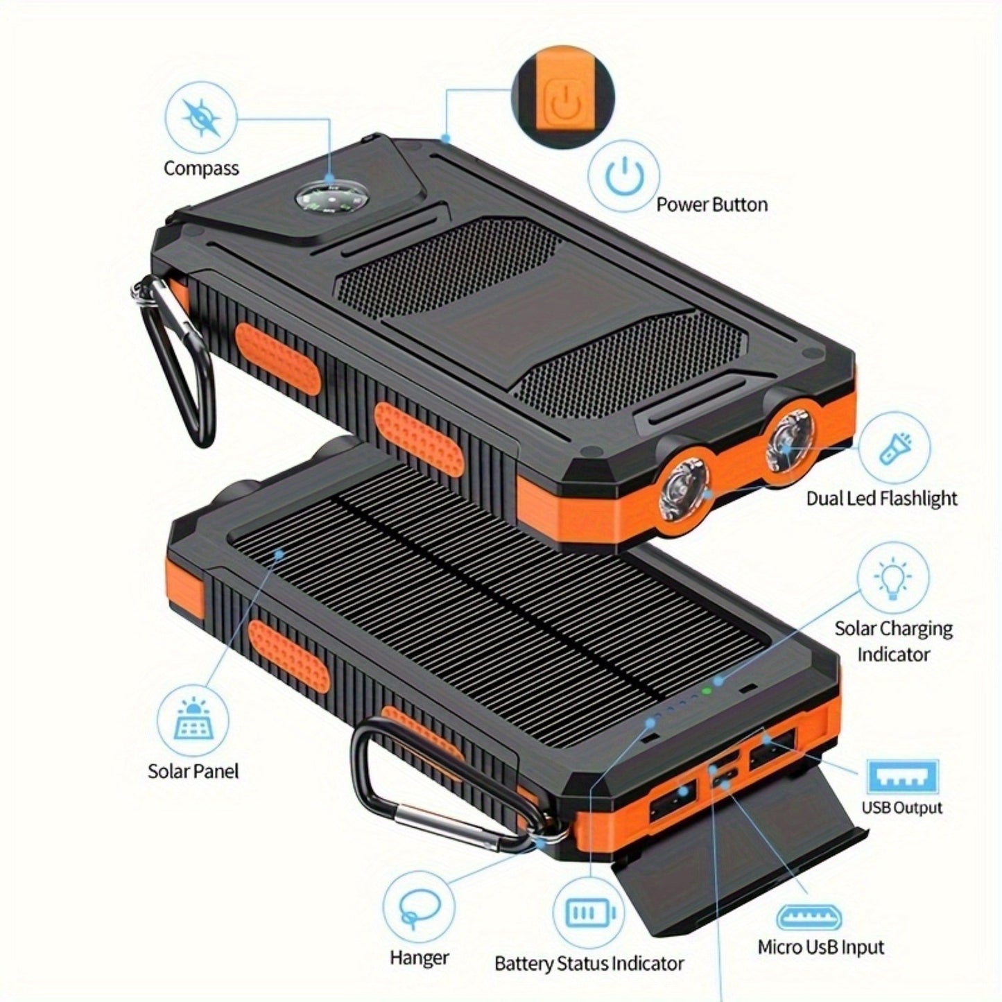 Portable Solar Mobile Phone Charger, Camping External Battery Charger For Mobile Phones, 2 USB/ LED Flashlights With Compass For Outdoor Activities, 15800/20000mAh Portable Solar Power Bank