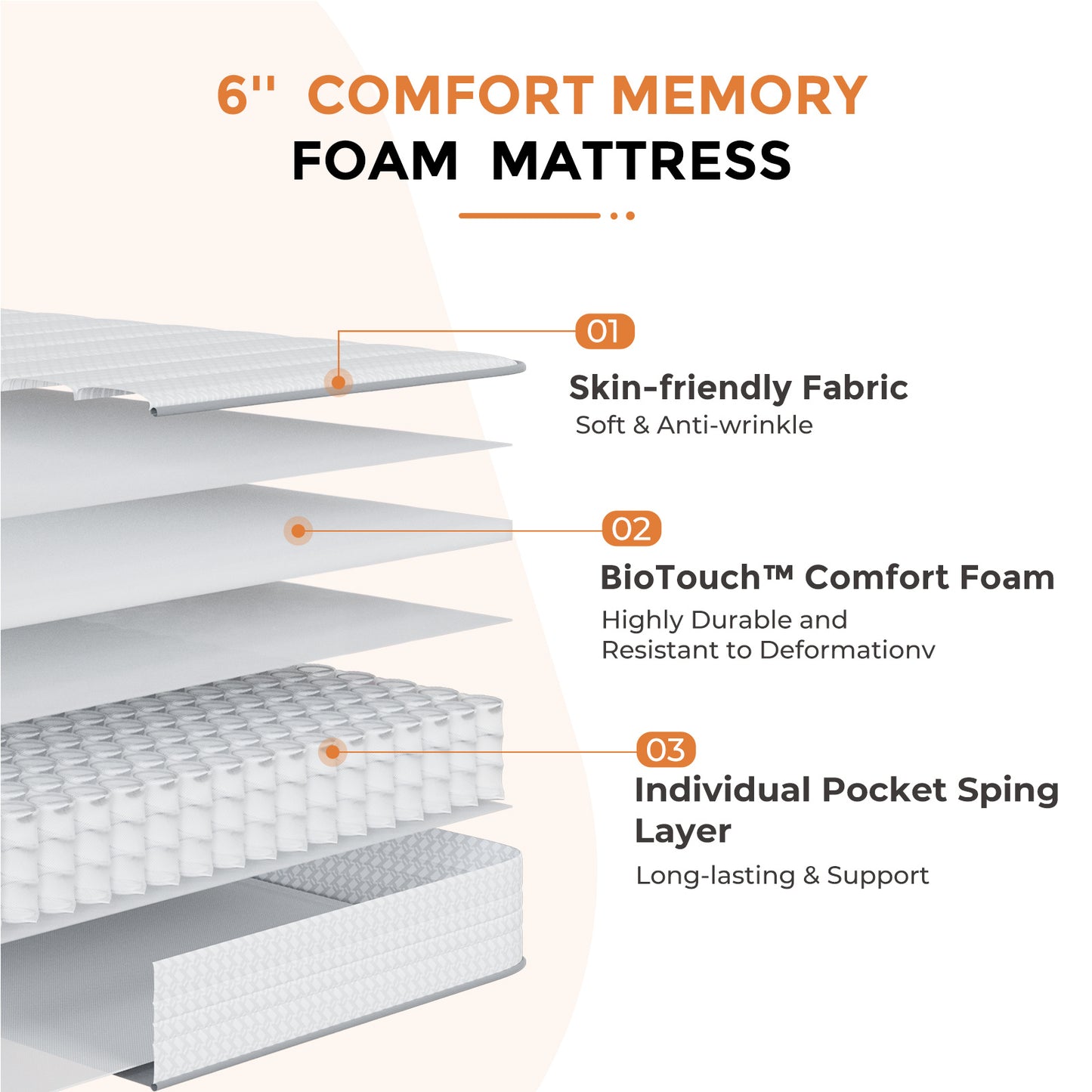 SweetNight 6/8/10/12/14 inch Memory Foam Hybrid Mattress With Pocket Springs, Twin Xl, Full, Queen, King, Sizes In A Box, Medium Firm, Mattresses For Support Comfort, Fiberglass-Free