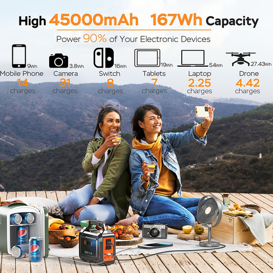 Portable Power Station 200W/300W Peak Camping Solar Generator 155Wh/167Wh/296Wh Power Bank with 30/60W Solar Panel with AC Outlet 110V with Multi-Output LED Flashlights for CPAP Home Camping Hurricane Emergency