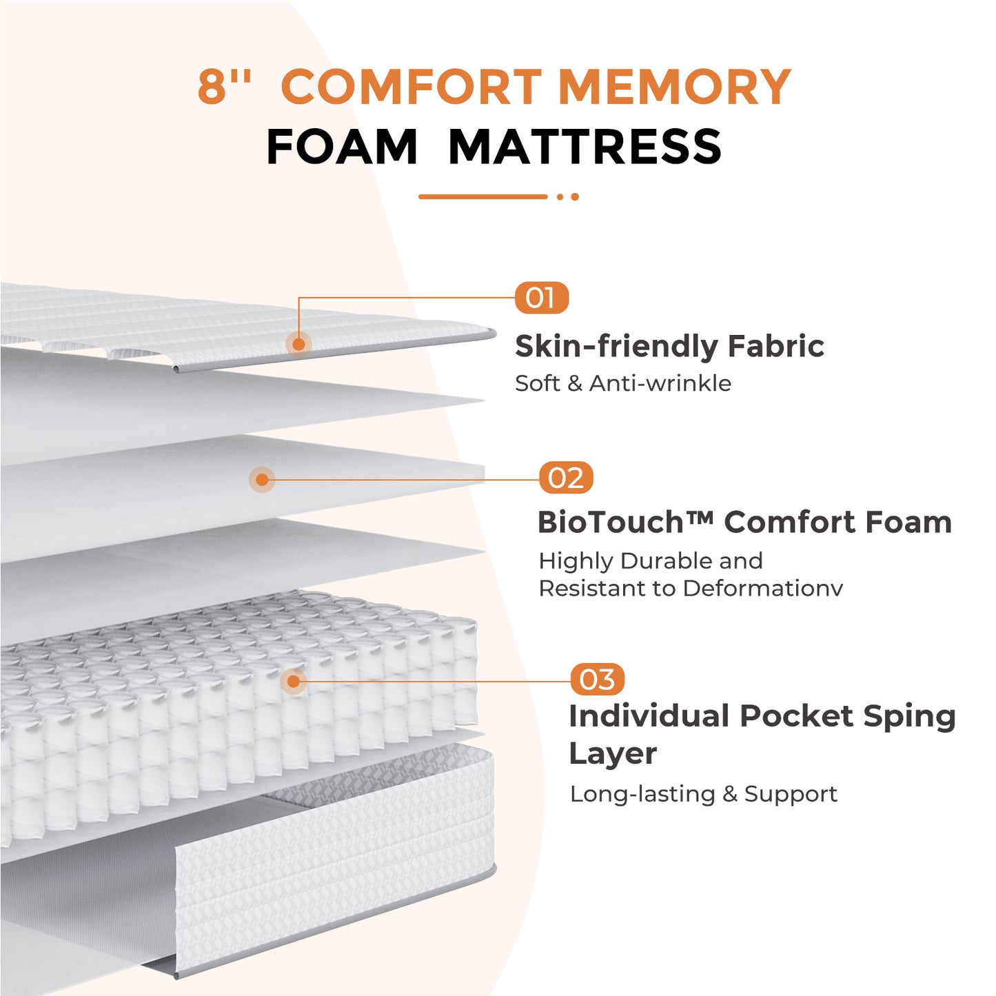 SweetNight 6/8/10/12/14 inch Memory Foam Hybrid Mattress With Pocket Springs, Twin Xl, Full, Queen, King, Sizes In A Box, Medium Firm, Mattresses For Support Comfort, Fiberglass-Free