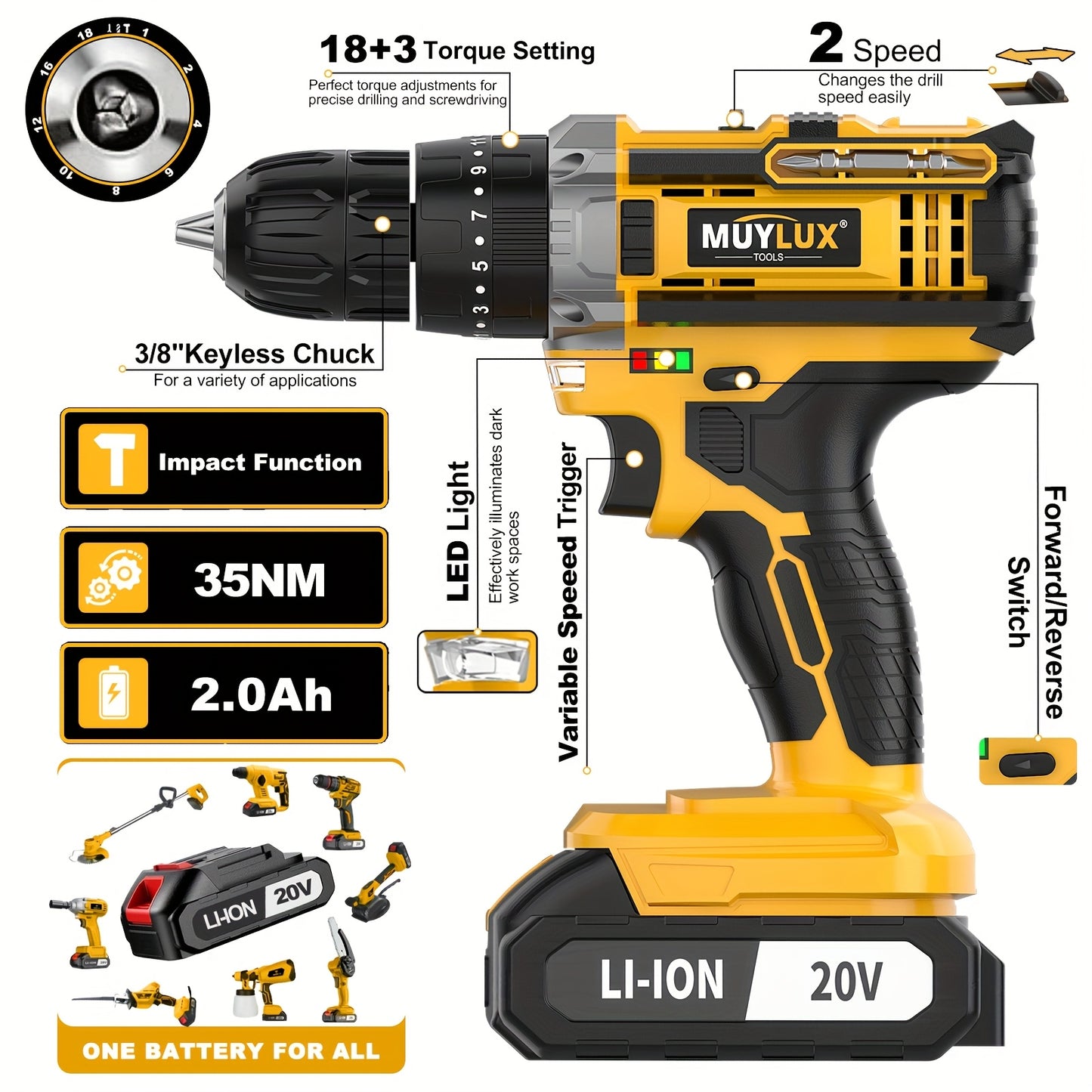 [Cordless Drill Set] 20V 2-Variable Speed Cordless Drill Set, Impact Power Drill With 3/8 Inch Keyless Chuck, 18+3 Clutch Electric Drill, Max Torque 45Nm, Work Light, 2.0AH Batteries And Fast Charger