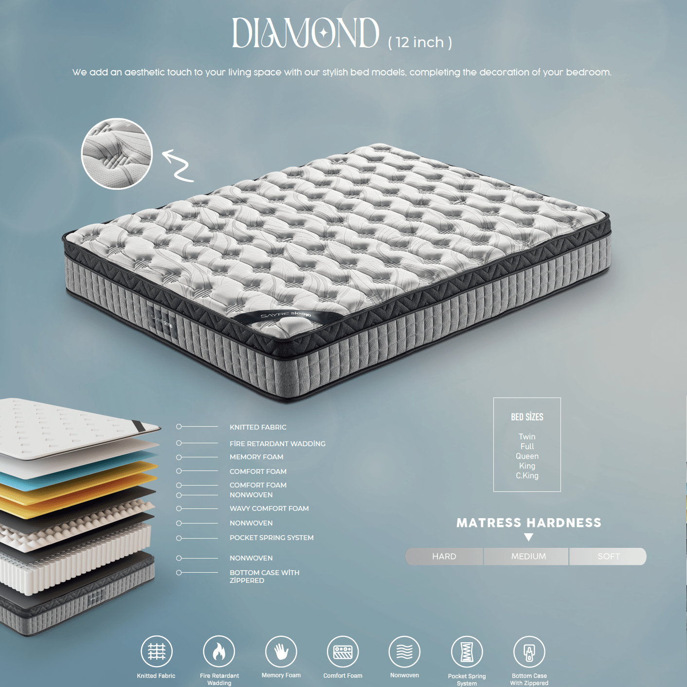 Premium High Quality Diamond Innerspring Hybrid and Cooling Gel Memory Foam Mattress and Motion Isolation