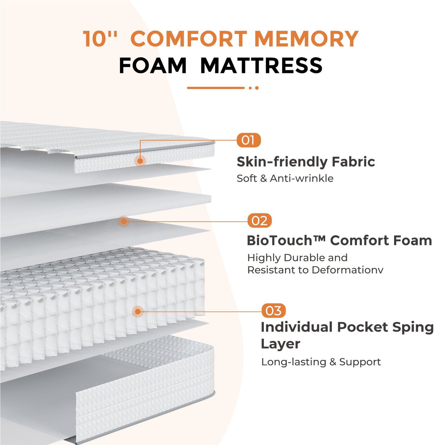 SweetNight 6/8/10/12/14 inch Memory Foam Hybrid Mattress With Pocket Springs, Twin Xl, Full, Queen, King, Sizes In A Box, Medium Firm, Mattresses For Support Comfort, Fiberglass-Free
