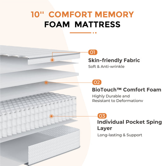 SweetNight 6/8/10/12/14 inch Memory Foam Hybrid Mattress With Pocket Springs, Twin Xl, Full, Queen, King, Sizes In A Box, Medium Firm, Mattresses For Support Comfort, Fiberglass-Free