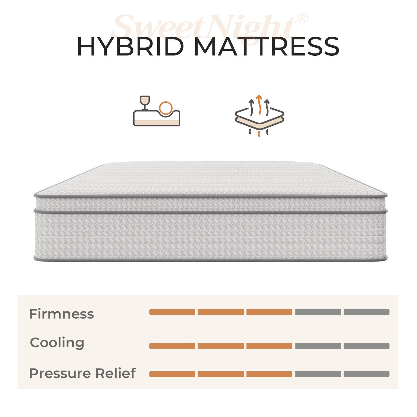 SweetNight 6/8/10/12/14 inch Memory Foam Hybrid Mattress With Pocket Springs, Twin Xl, Full, Queen, King, Sizes In A Box, Medium Firm, Mattresses For Support Comfort, Fiberglass-Free
