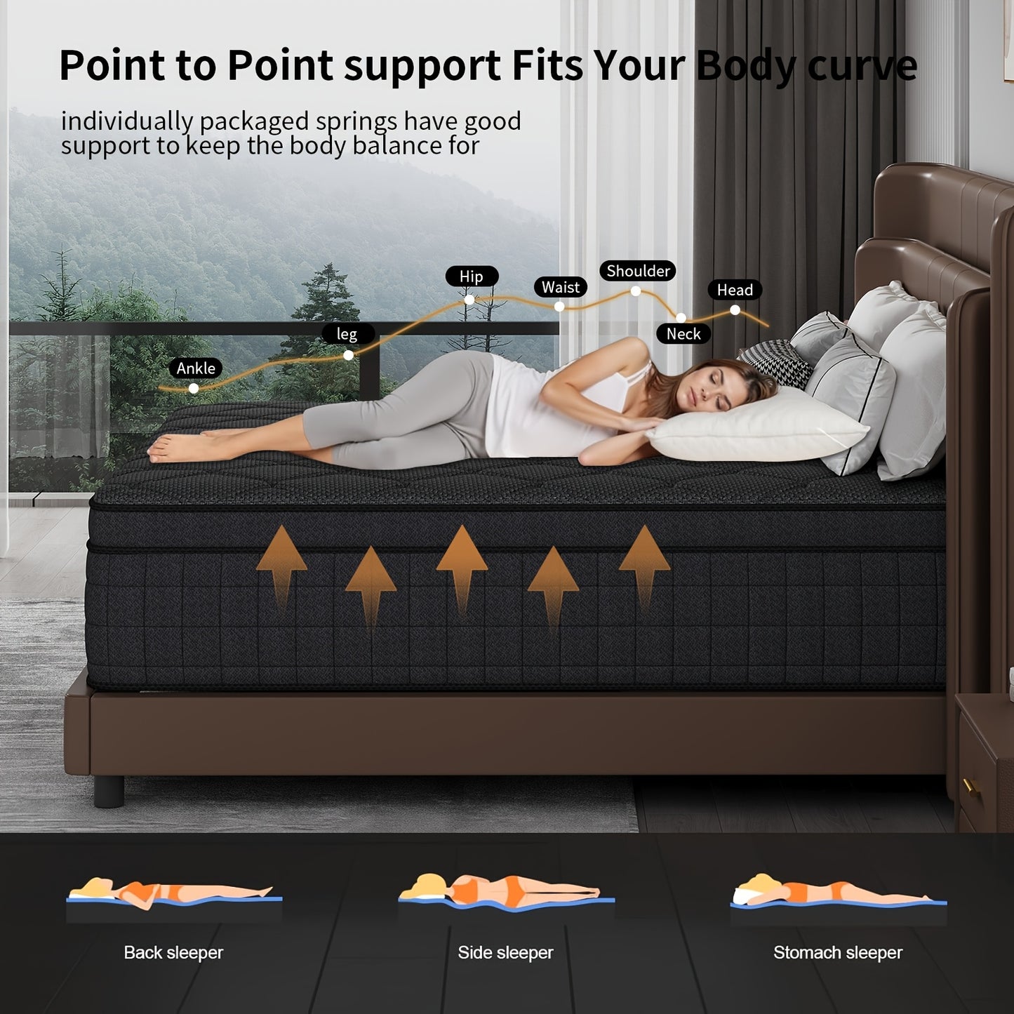 8in/10in/12in/14in Twin, Full, Queen, King, Mattress Memony Foam And Spring, Hybrid Mattress, Medium Firmness, Lumbar Support, for Home RoomsHotels, Boxed,