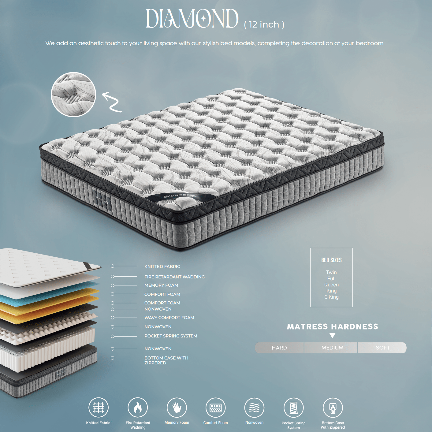 Premium High Quality Diamond Innerspring Hybrid and Cooling Gel Memory Foam Mattress and Motion Isolation